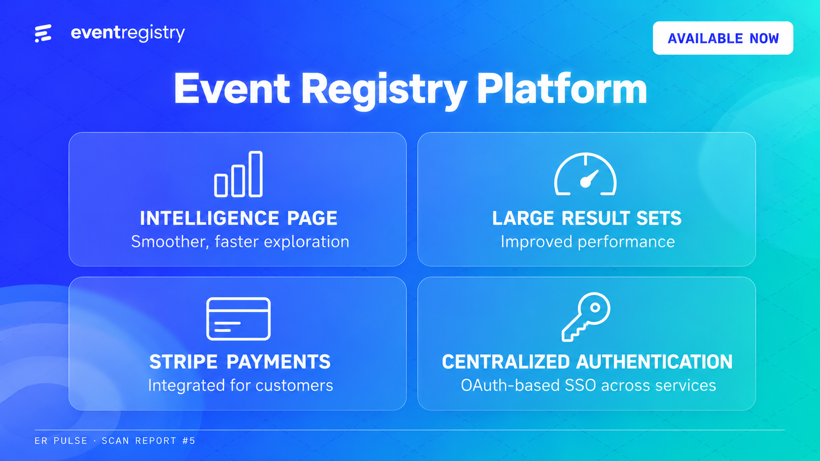 Event Registry Platform infographic highlighting Intelligence page improvements, large-result performance, Stripe payments and OAuth-based authentication.