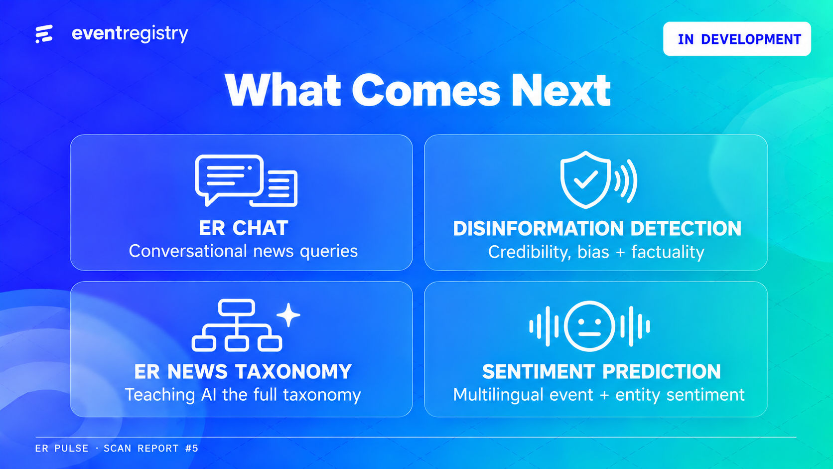 In-development infographic highlighting ER Chat, disinformation detection, ER News Taxonomy AI training, and multilingual sentiment prediction.